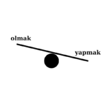 olmak Kopyası